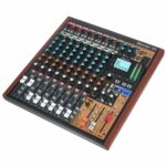 Tascam Model 12 Recenze: Vysvětlení funkcí