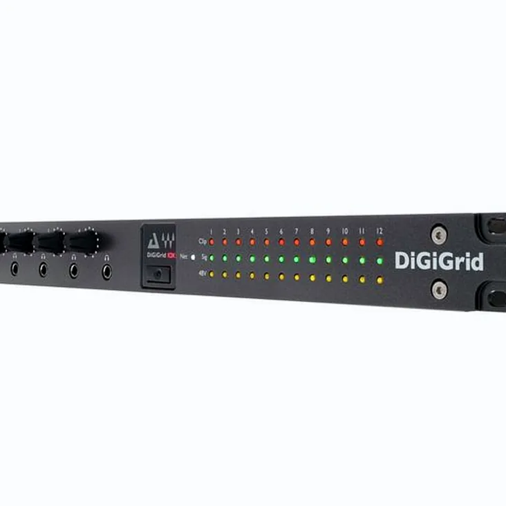 DiGiGrid IOX Recenze: Upřímný názor