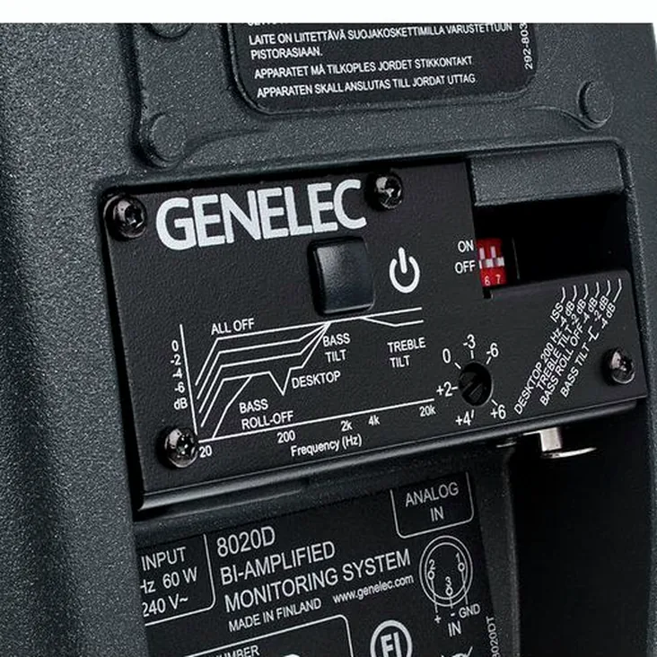 Genelec 8020 DPM Recenze: Závěrečné myšlenky a hodnocení