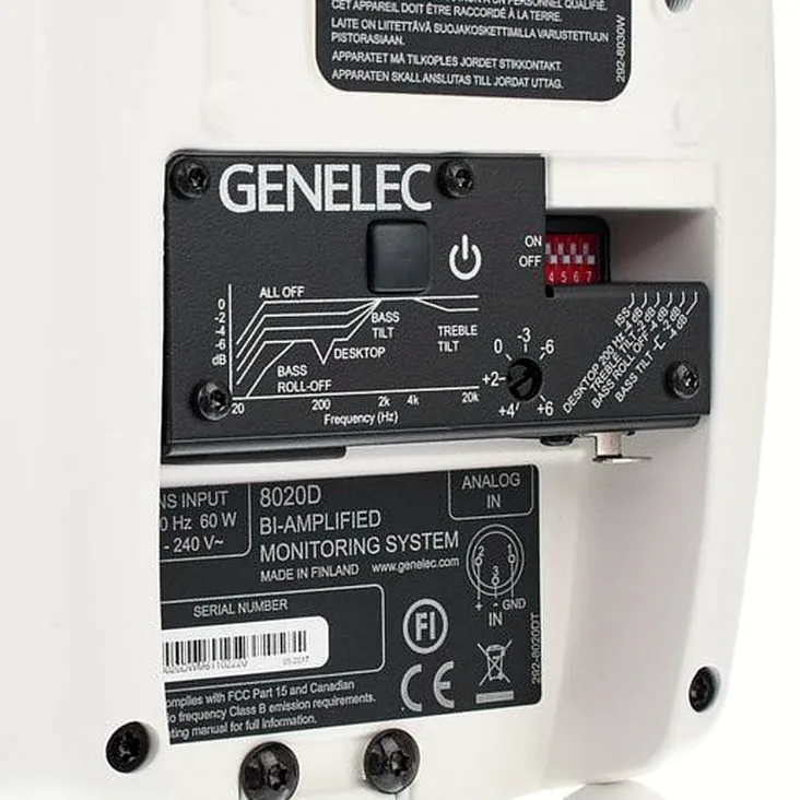 Genelec 8020 DWM Recenze: Edice 2026 – stále kralují?