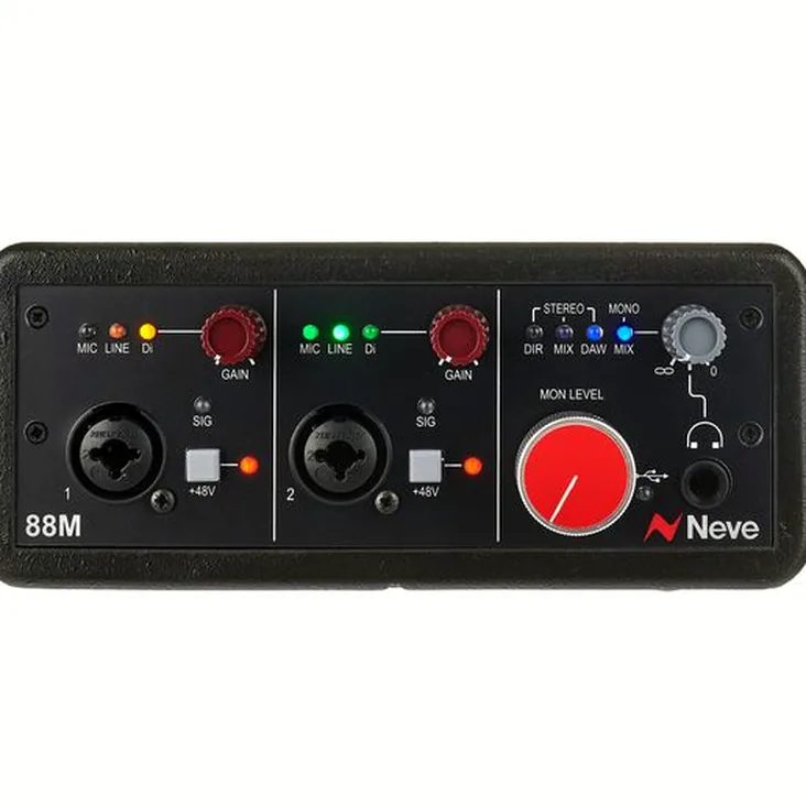 Neve 88M Recenze: Celá pravda
