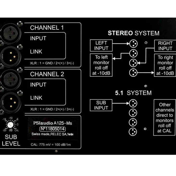 PSI Audio Sub A125-M Studio Red Recenze: Edice 2026 – stále kralují?