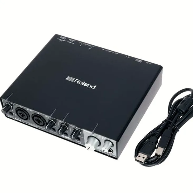 Roland Rubix24 Recenze: Pod drobnohledem
