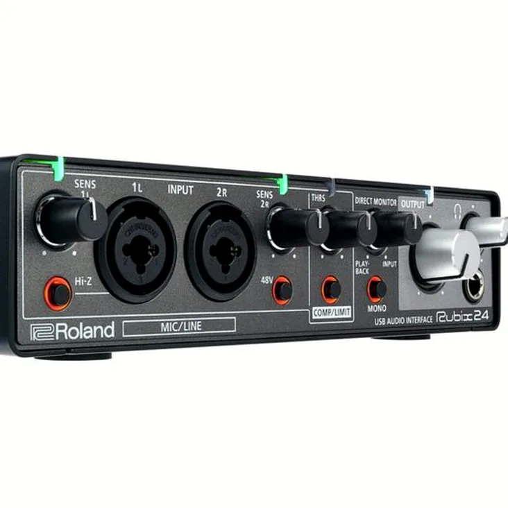 Roland Rubix24 Recenze: Pod drobnohledem