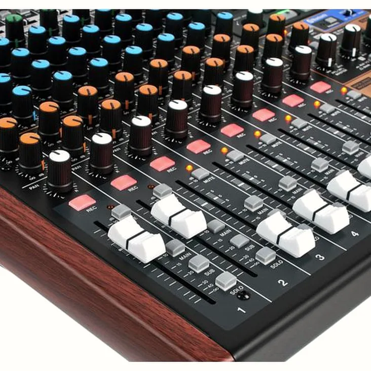 Tascam Model 12 Recenze: Vysvětlení funkcí