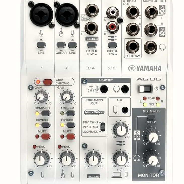 Yamaha AG06 MK2 WH Recenze: Hlavní funkce